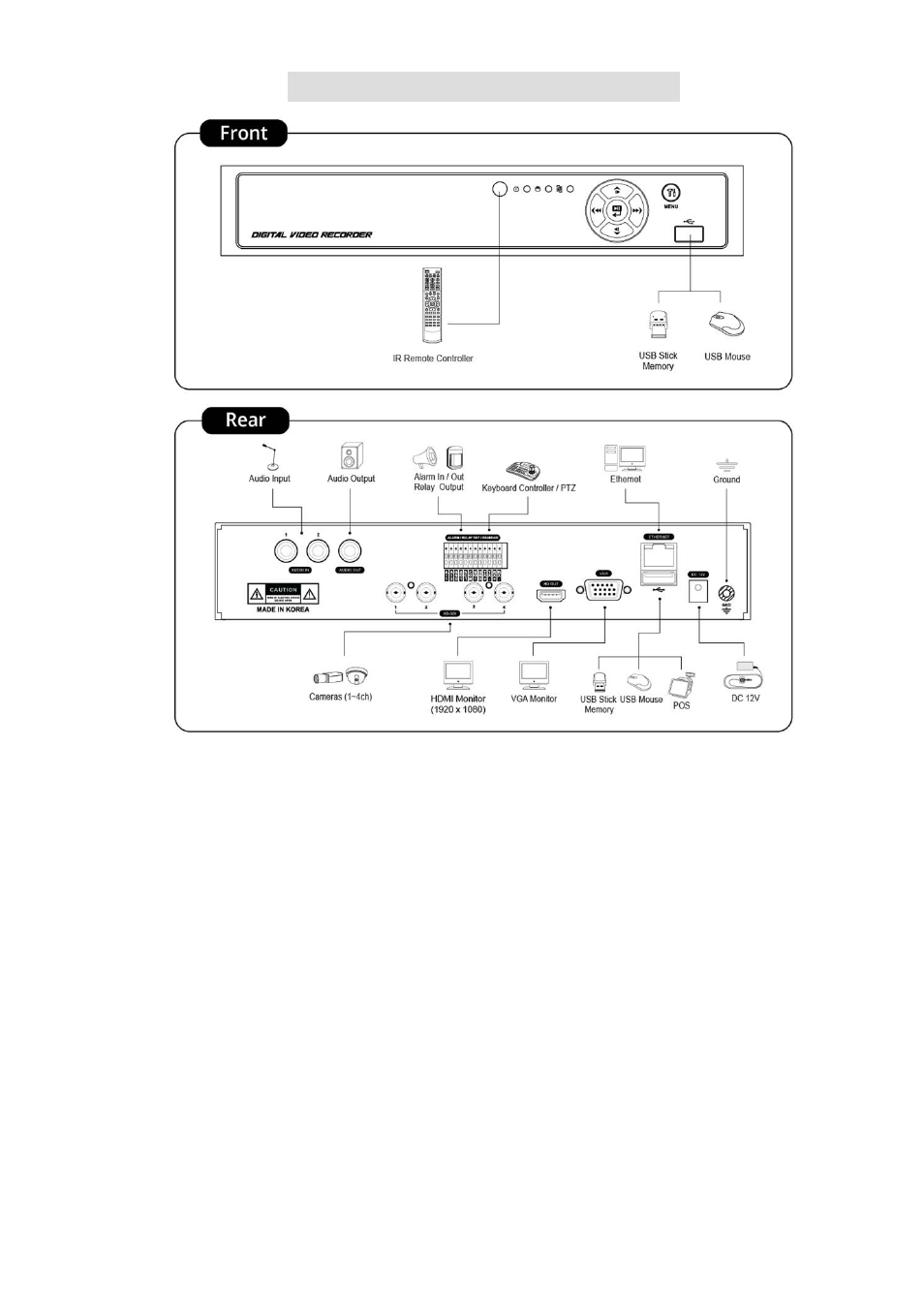 KT&C KVR-1601S User Manual | Page 16 / 192