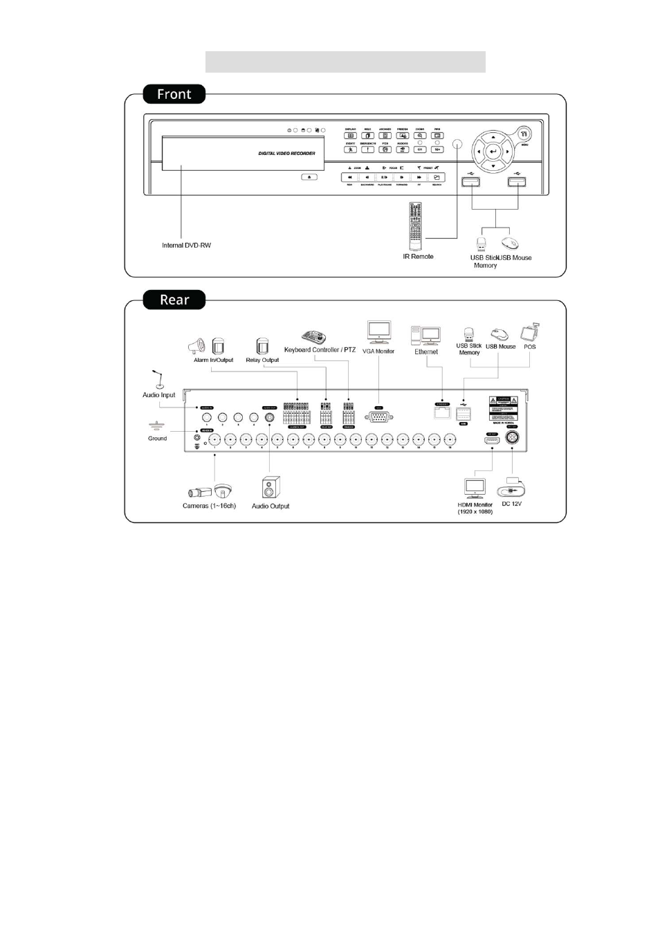 KT&C KVR-1601S User Manual | Page 17 / 192
