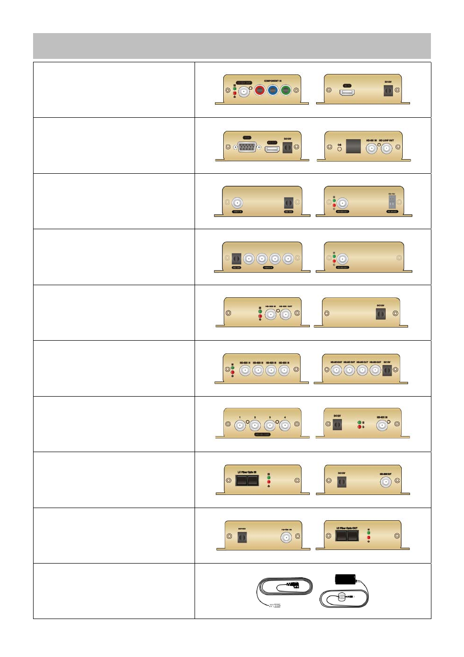 The list of configuration | KT&C KVR-1601S User Manual | Page 176 / 192
