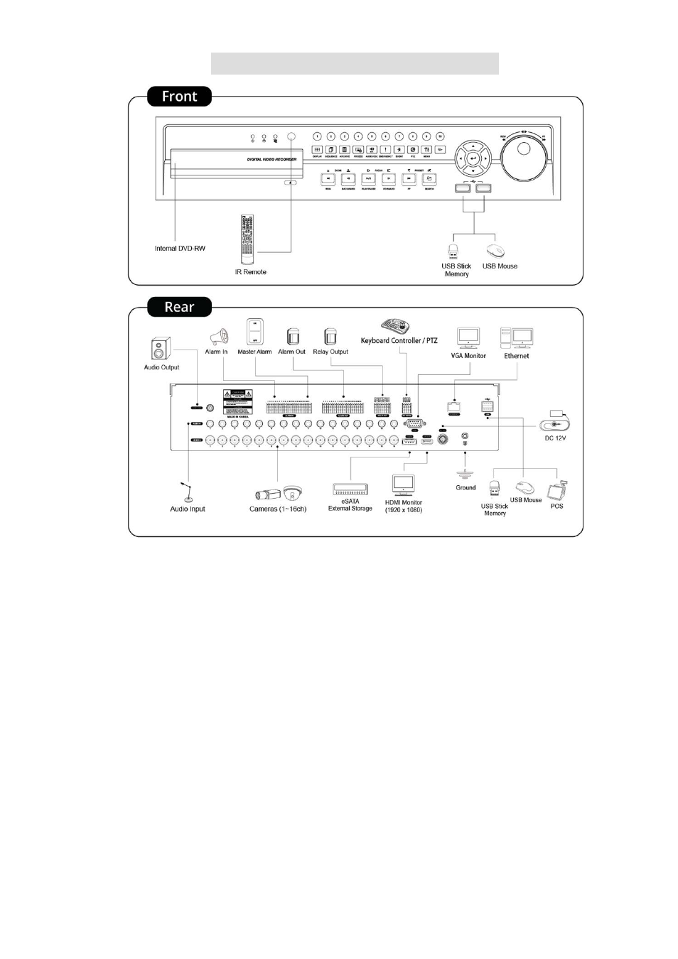 KT&C KVR-1601S User Manual | Page 18 / 192