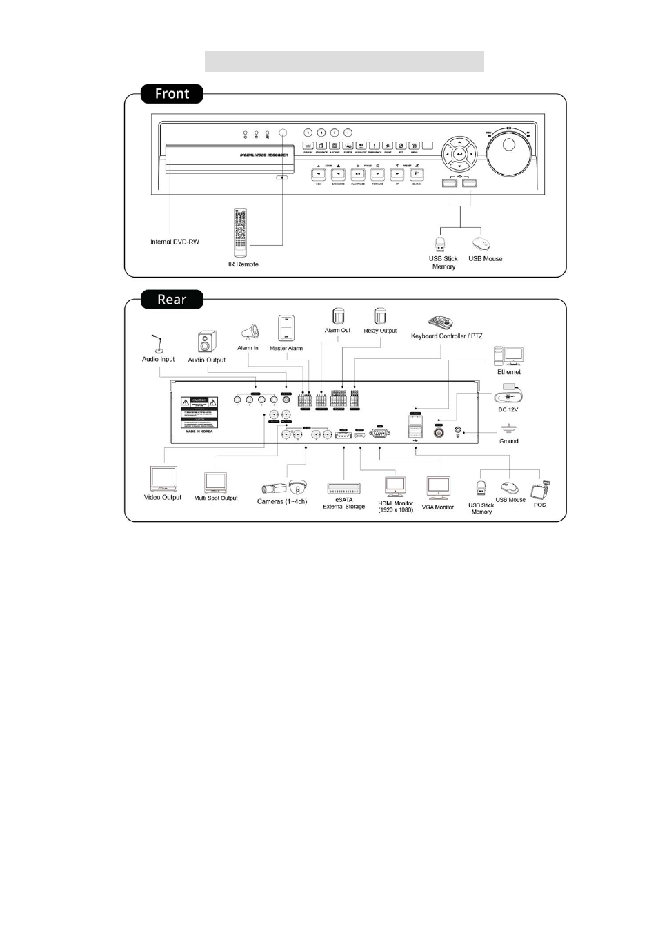 KT&C KVR-1601S User Manual | Page 19 / 192