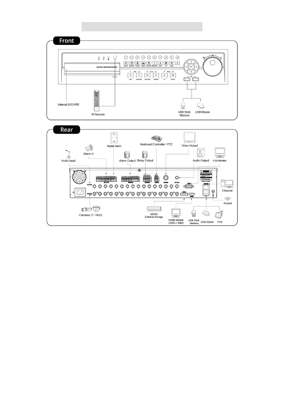 KT&C KVR-1601S User Manual | Page 20 / 192
