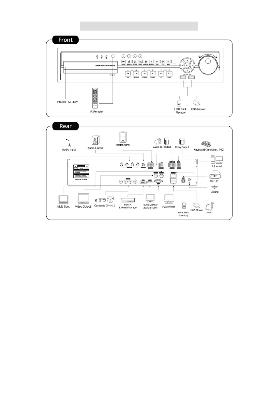 KT&C KVR-1601S User Manual | Page 21 / 192