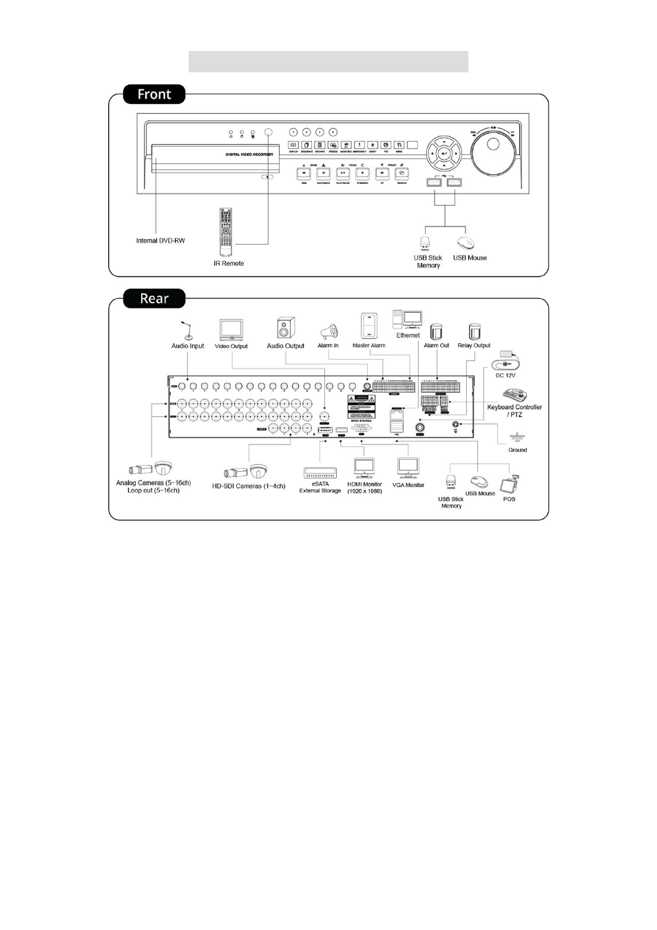 KT&C KVR-1601S User Manual | Page 22 / 192