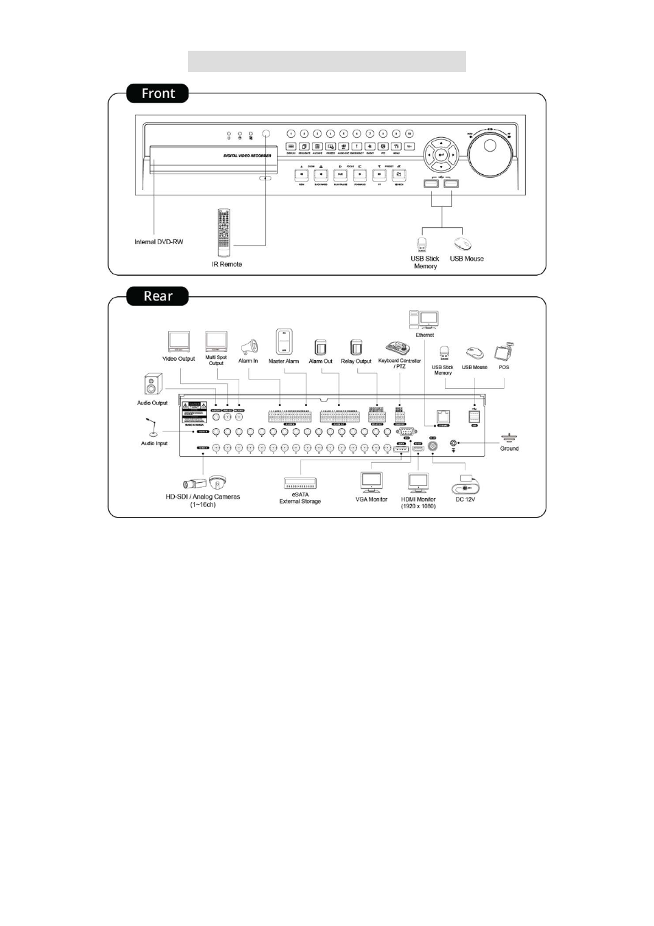 KT&C KVR-1601S User Manual | Page 23 / 192