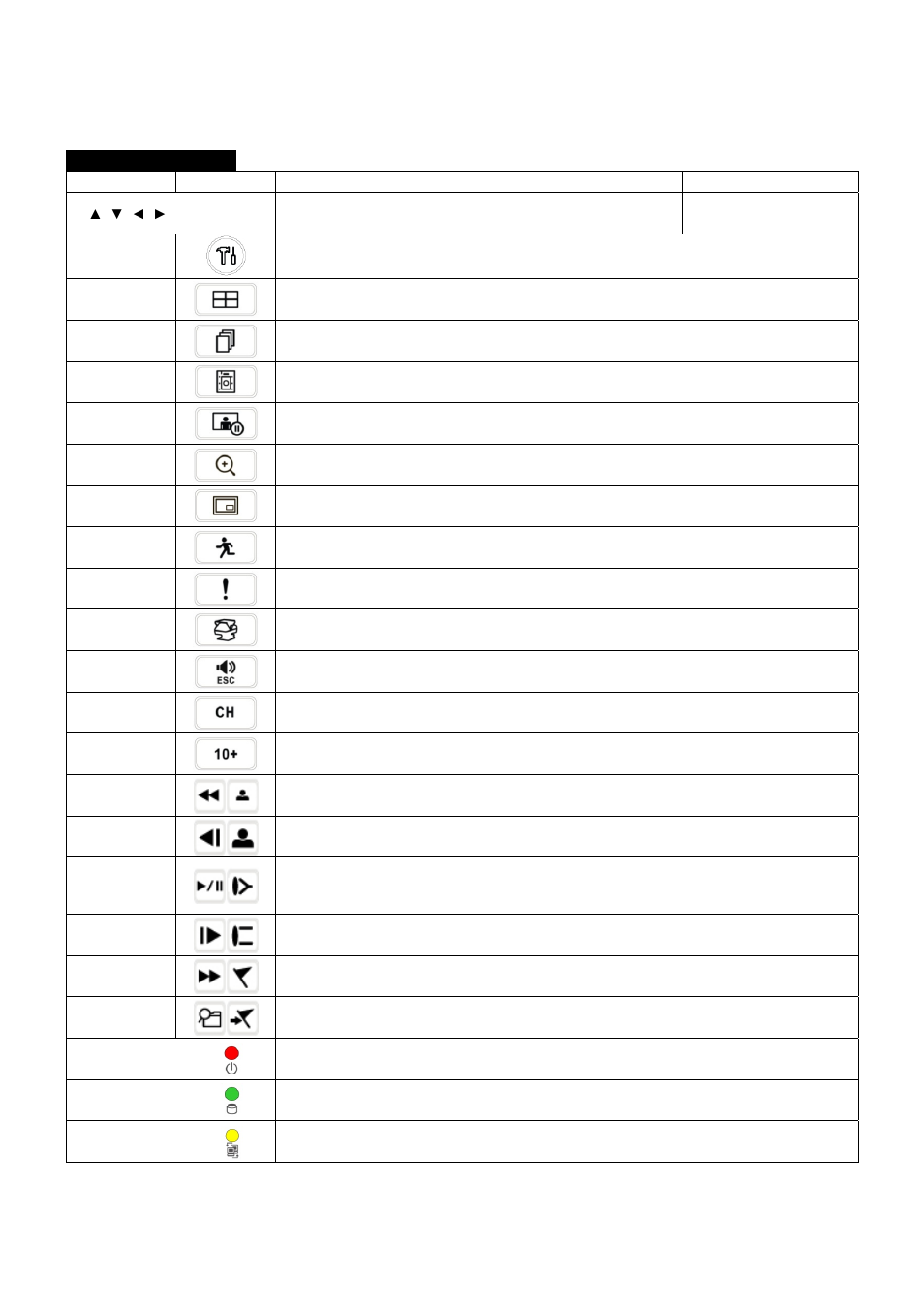 Input device and screen icons, 1 key and leds | KT&C KVR-1601S User Manual | Page 30 / 192