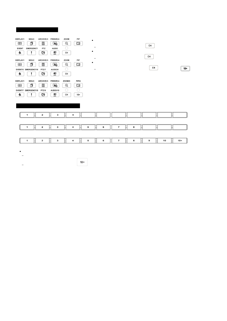 2 camera select keys for 16 channel dvr | KT&C KVR-1601S User Manual | Page 32 / 192