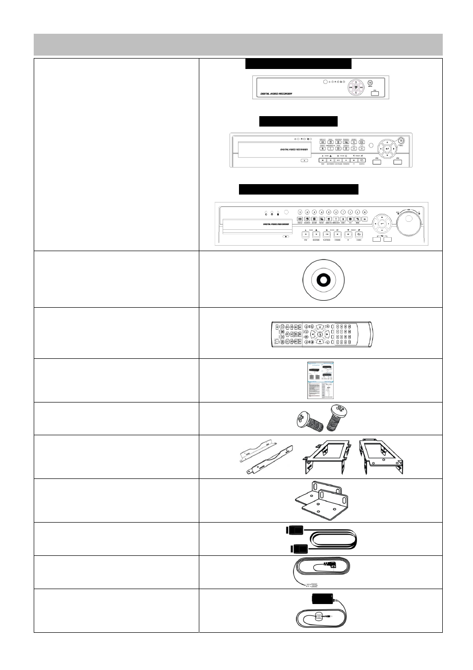 The list of configuration | KT&C KVR-1601S User Manual | Page 5 / 192