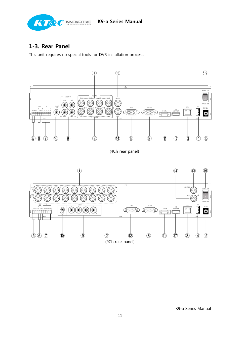 3. rear panel | KT&C K9-a Series User Manual | Page 11 / 80