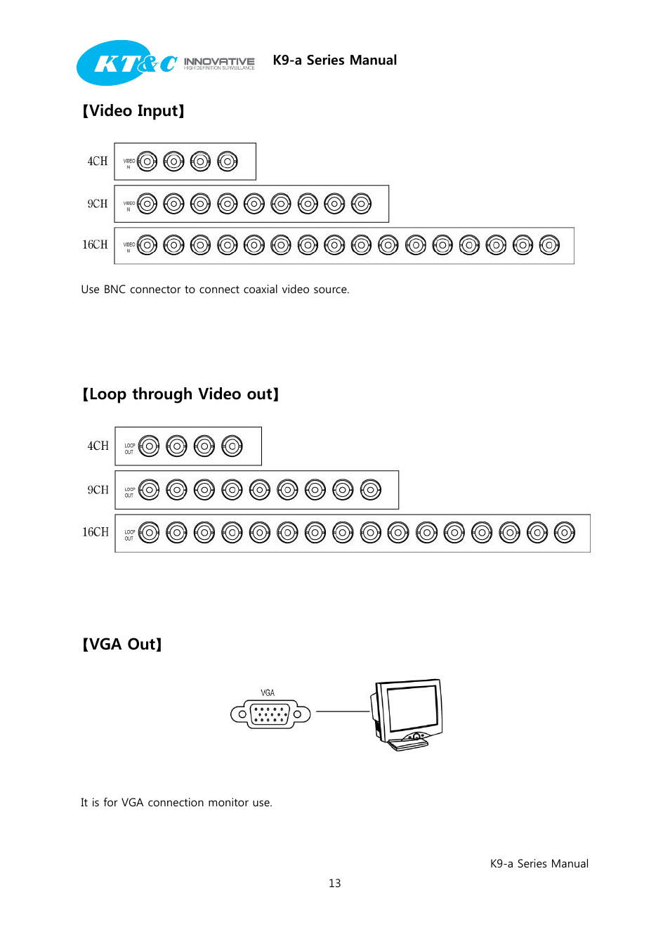 Video input, Loop through video out, Vga out | KT&C K9-a Series User Manual | Page 13 / 80