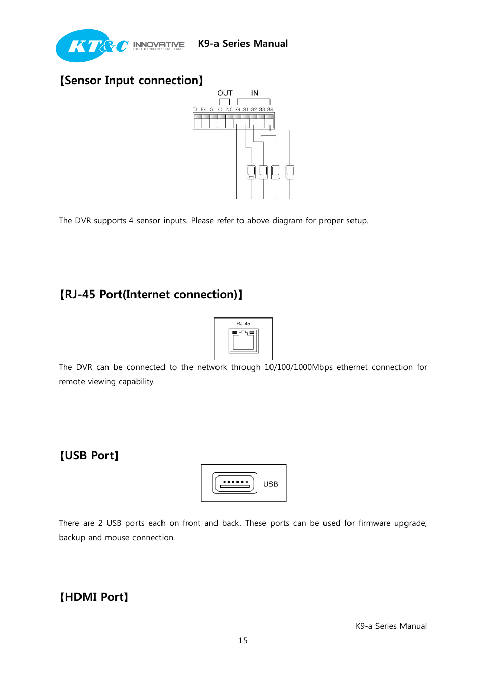 Sensor input connection, Rj-45 port(internet connection), Usb port | Hdmi port | KT&C K9-a Series User Manual | Page 15 / 80