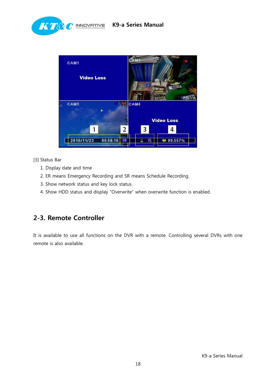 3. remote controller | KT&C K9-a Series User Manual | Page 18 / 80