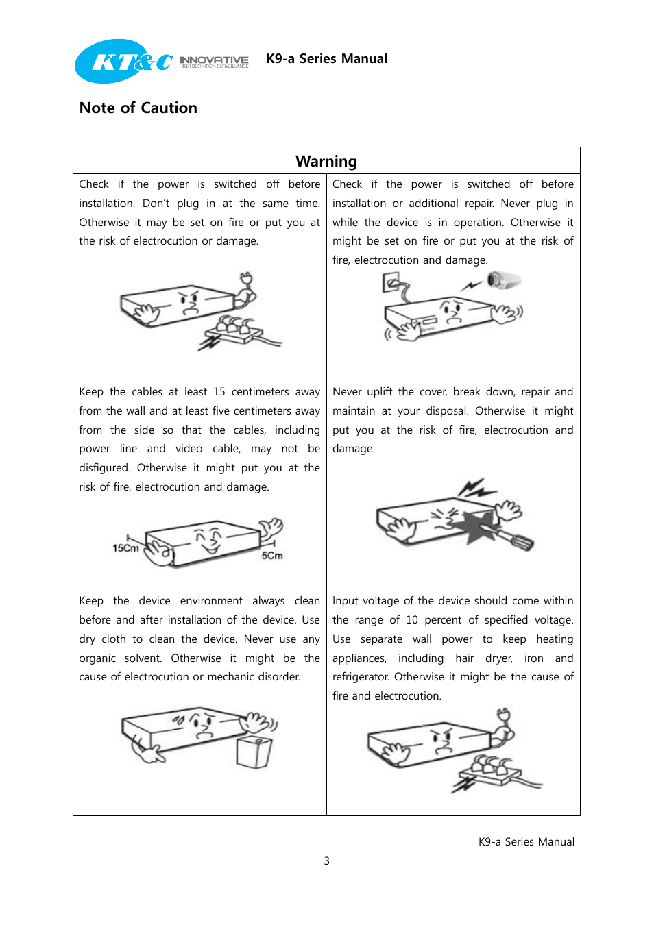 KT&C K9-a Series User Manual | Page 3 / 80