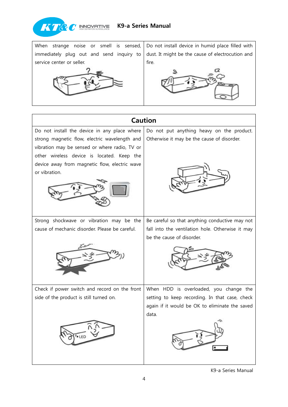Caution, K9-a series manual | KT&C K9-a Series User Manual | Page 4 / 80