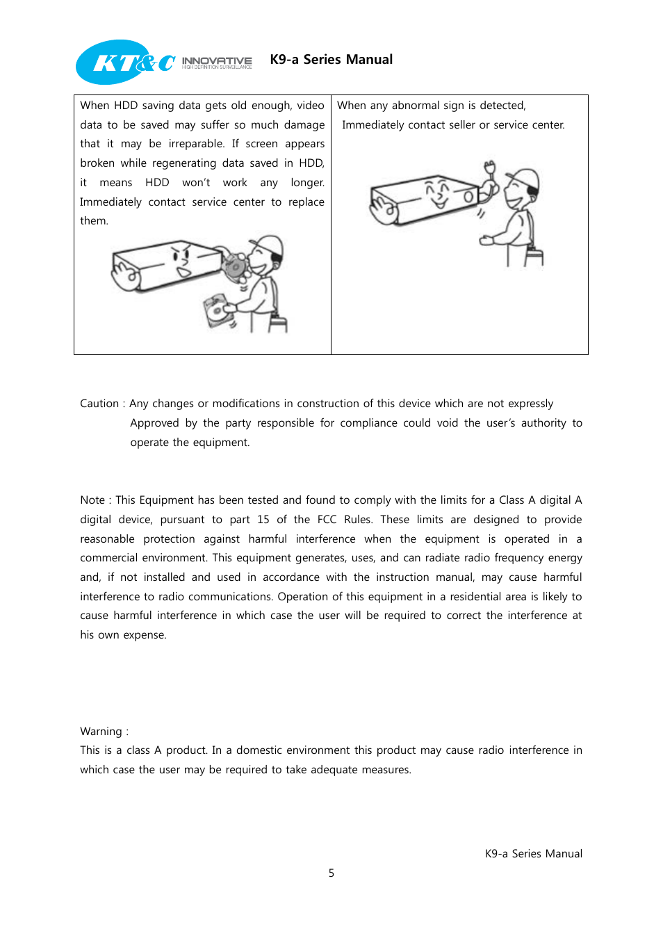 K9-a series manual | KT&C K9-a Series User Manual | Page 5 / 80