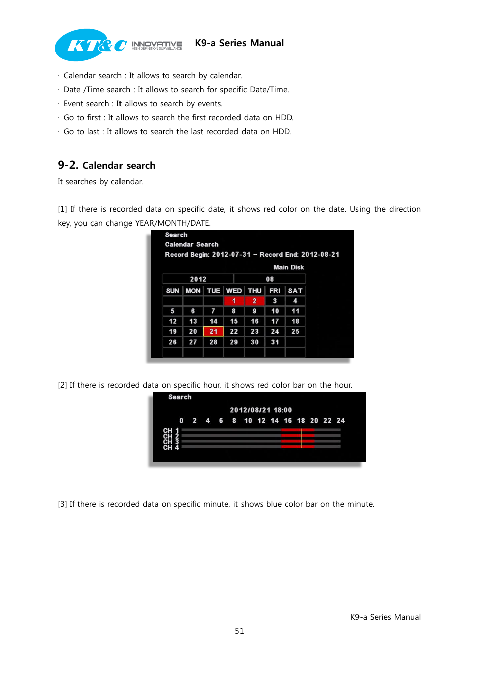 KT&C K9-a Series User Manual | Page 51 / 80