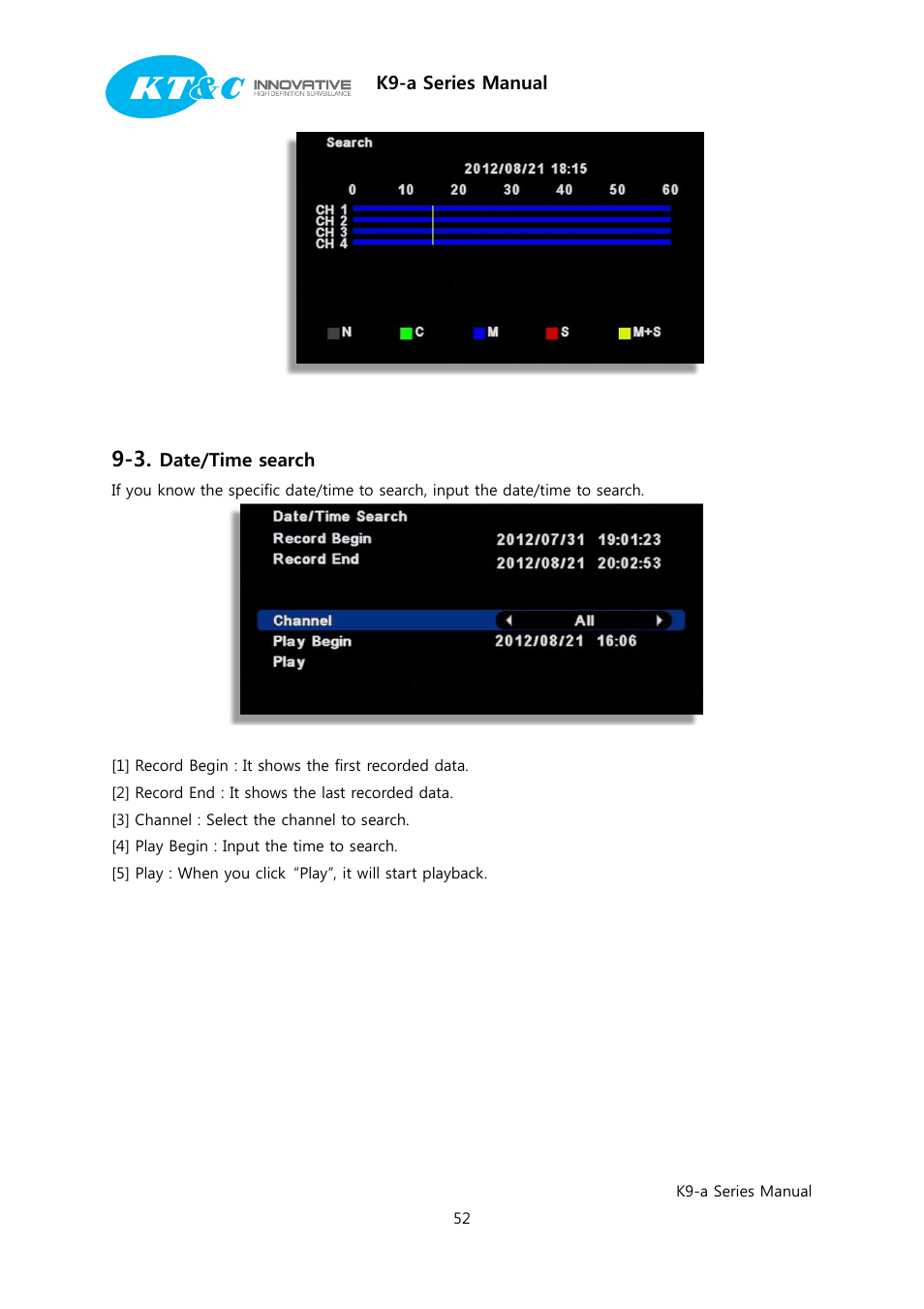 KT&C K9-a Series User Manual | Page 52 / 80