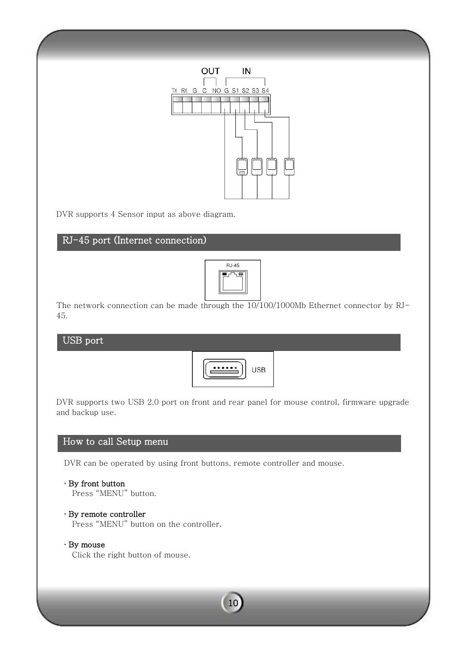 KT&C KVR-H Series User Manual | Page 10 / 58