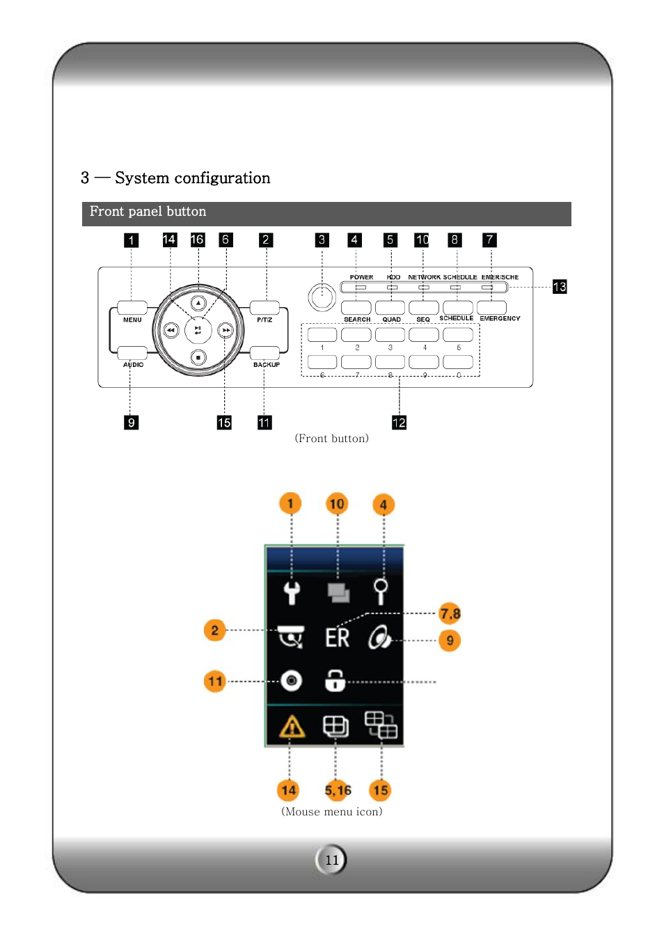 3 — system configuration | KT&C KVR-H Series User Manual | Page 11 / 58