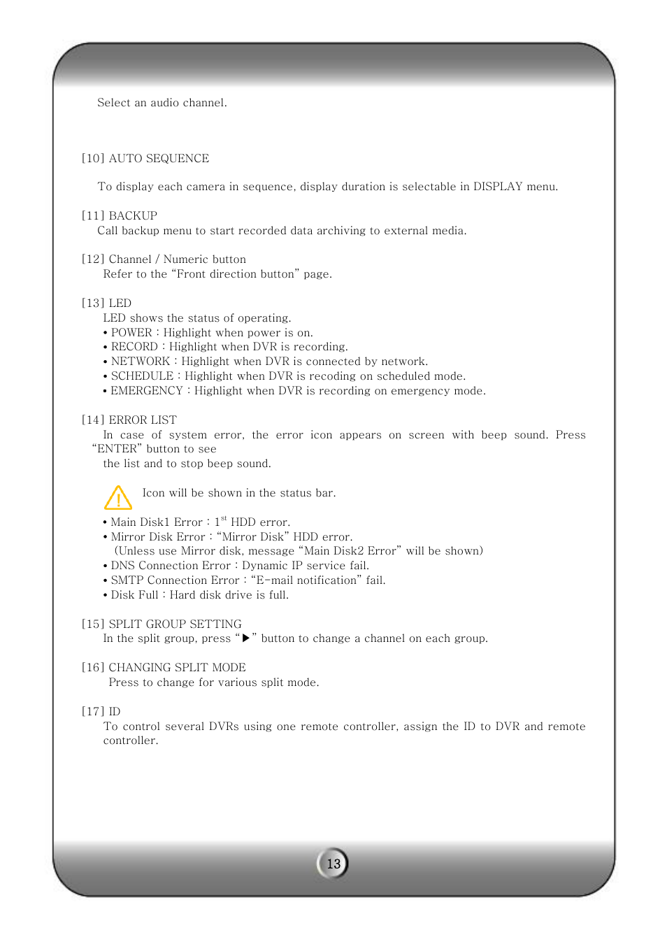 KT&C KVR-H Series User Manual | Page 13 / 58