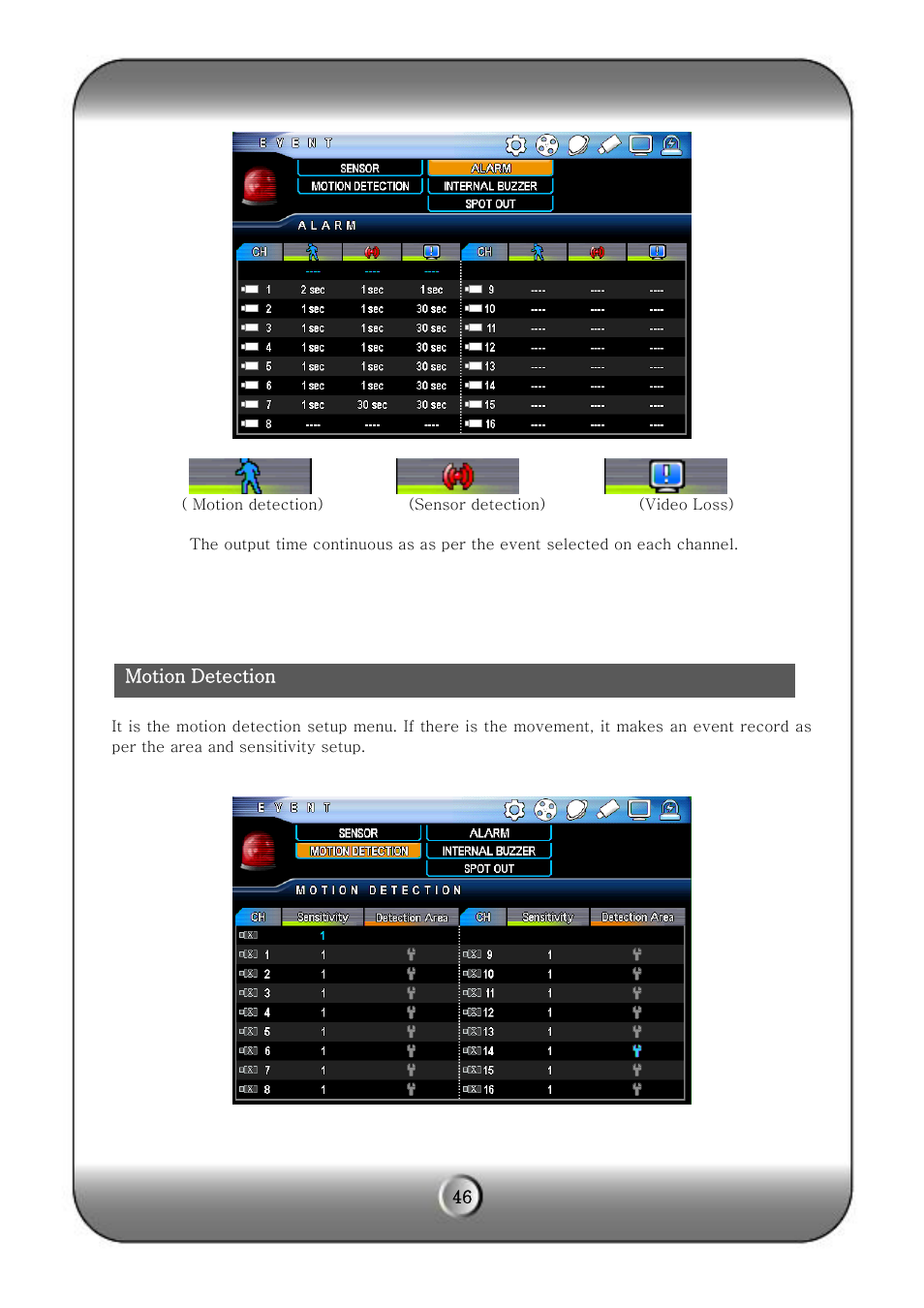 KT&C KVR-H Series User Manual | Page 46 / 58