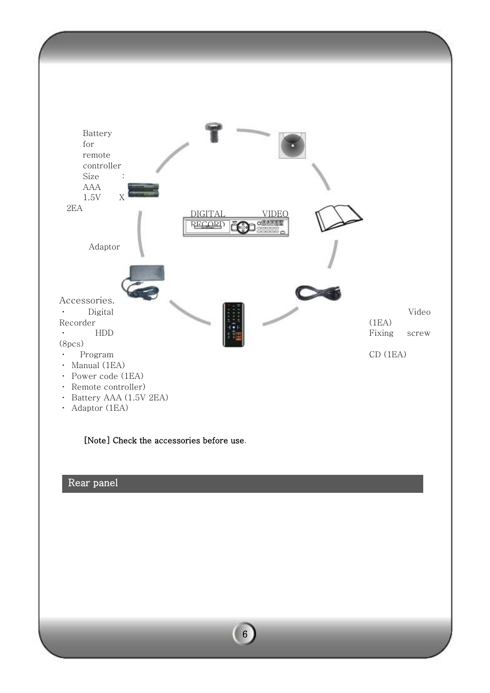 Rear panel | KT&C KVR-H Series User Manual | Page 6 / 58