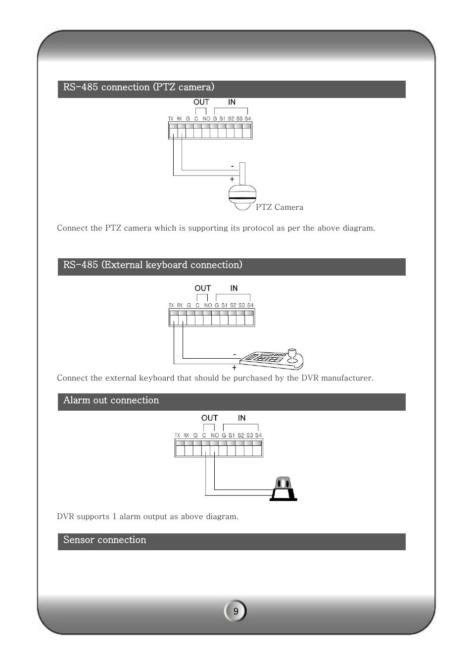 KT&C KVR-H Series User Manual | Page 9 / 58