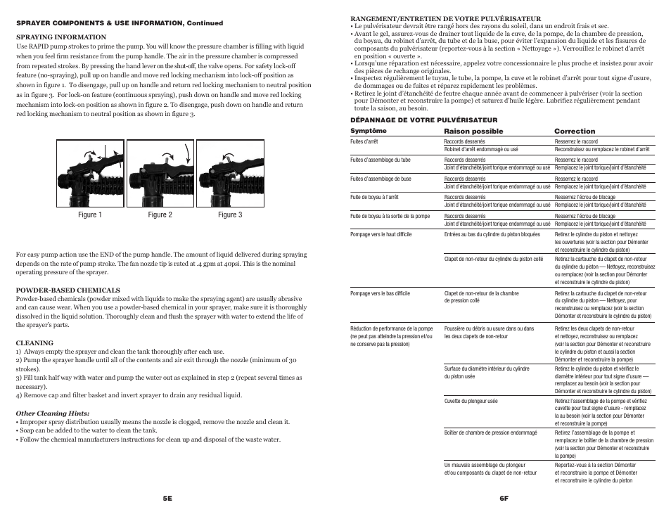 Chapin 61500 User Manual | Page 6 / 18