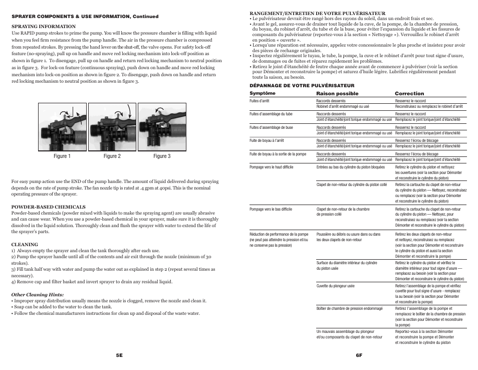 Chapin 61575 User Manual | Page 6 / 18