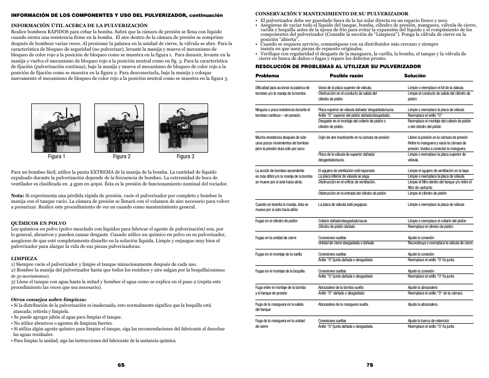 Chapin 62000 User Manual | Page 20 / 20