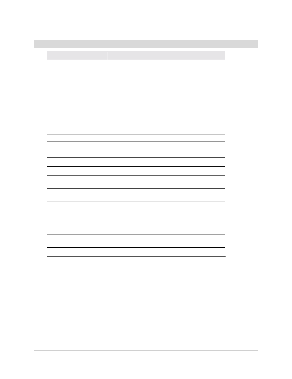 Pecifications | Cleveland Motion Controls ULTRA SERIES UNDER PILLOW BLOCK TRANSDUCER UPB1 REV AA User Manual | Page 8 / 18