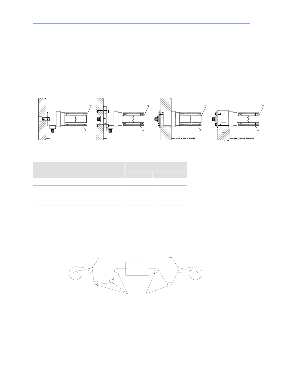 Cleveland Motion Controls ULTRA SERIES CANTILEVER TRANSDUCER CLTSCM REV AA User Manual | Page 10 / 18