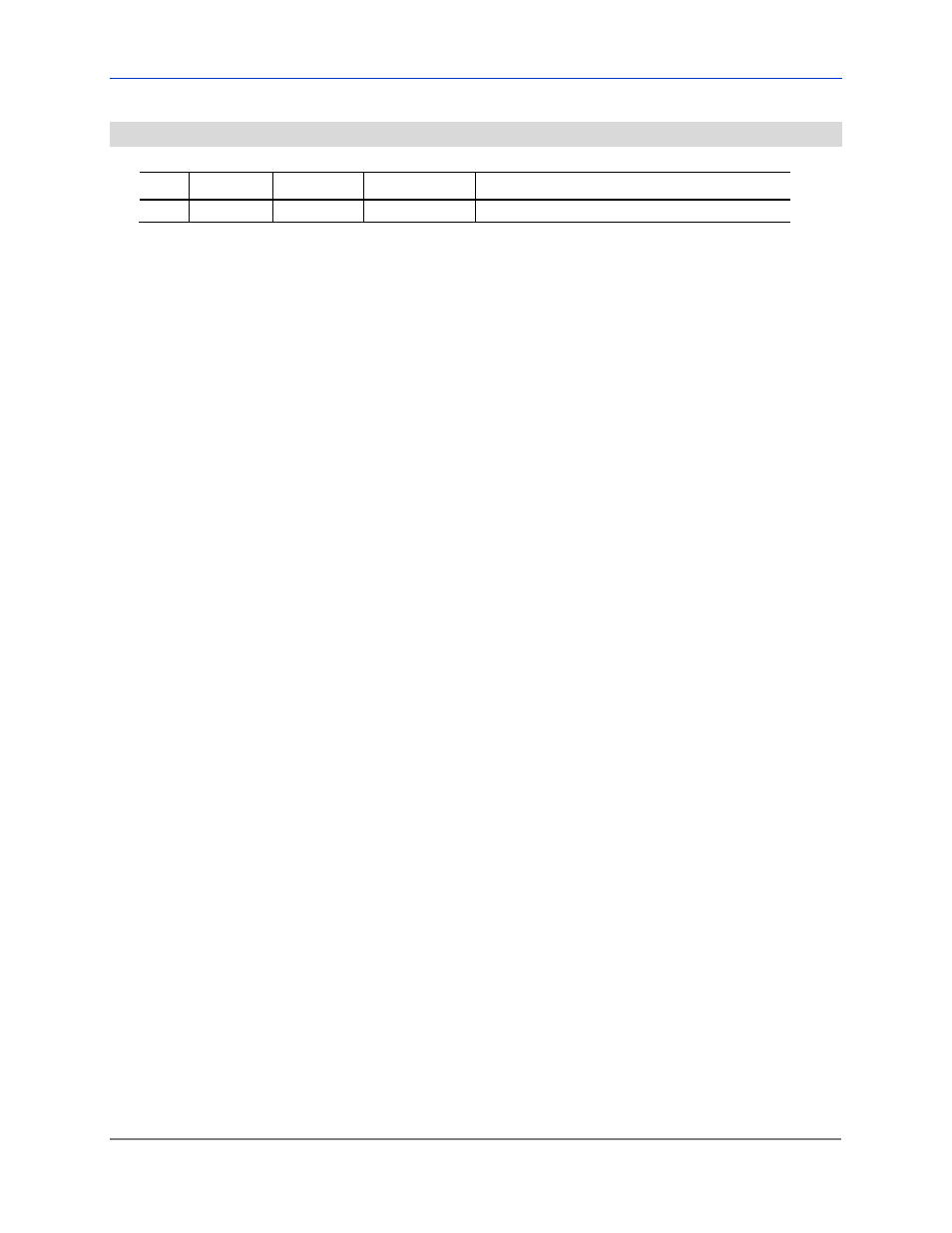 Cleveland Motion Controls ULTRA SERIES CANTILEVER TRANSDUCER CLTSCM REV AA User Manual | Page 2 / 18
