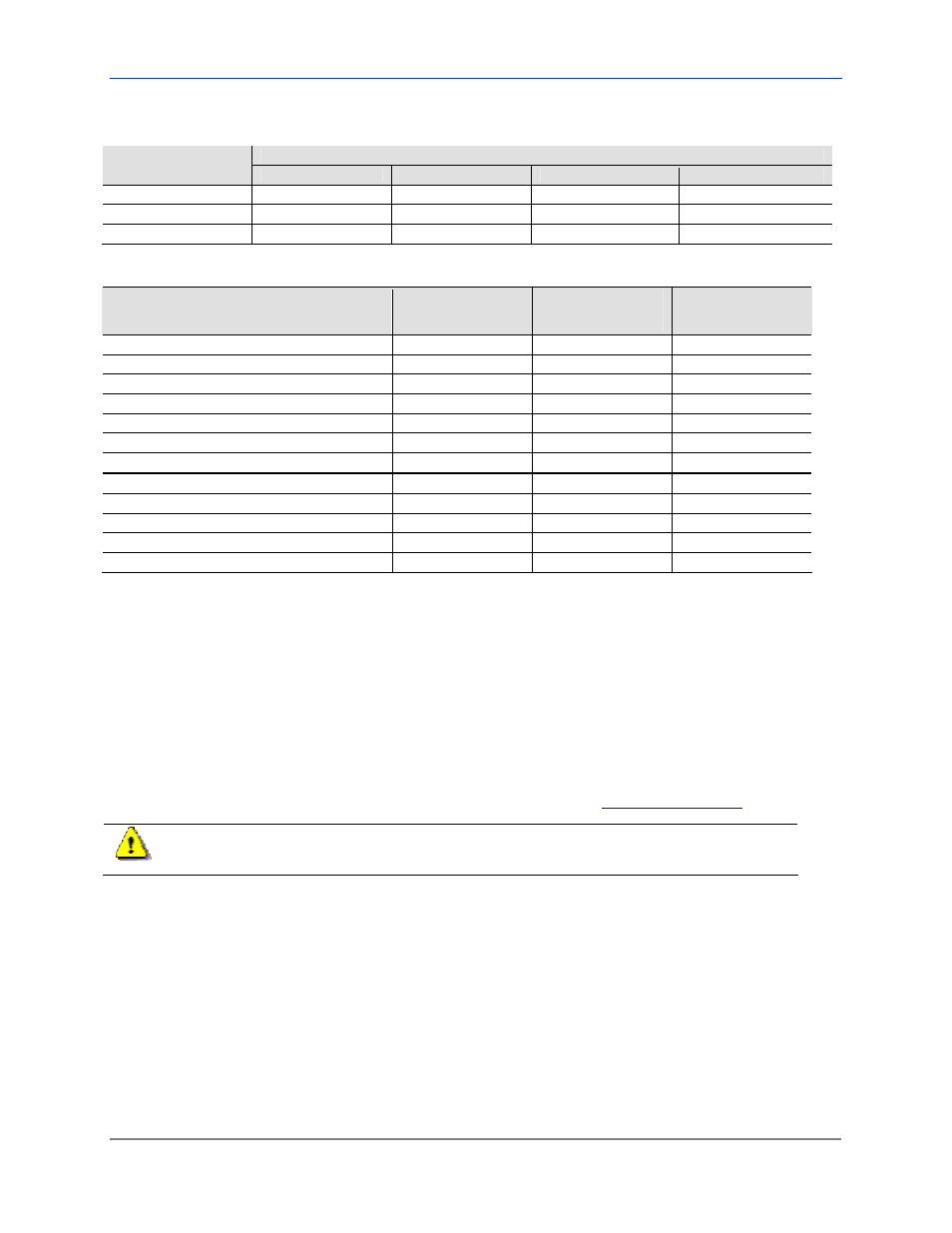Cleveland Motion Controls ULTRA SERIES CANTILEVER TRANSDUCER CLTSCM REV AA User Manual | Page 6 / 18