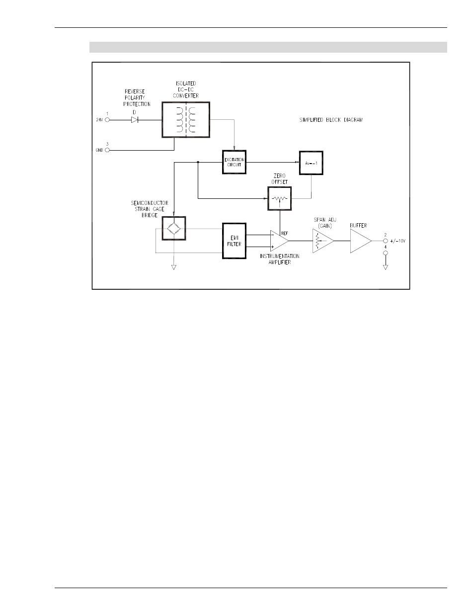 Cleveland Motion Controls ULTRA ISC CARTRIDGE TRANSDUCER REV AA User Manual | Page 13 / 40