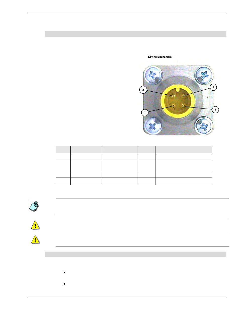 1 m12 mating connector, 2 electrical connections and wiring | Cleveland Motion Controls ULTRA ISC CARTRIDGE TRANSDUCER REV AA User Manual | Page 15 / 40