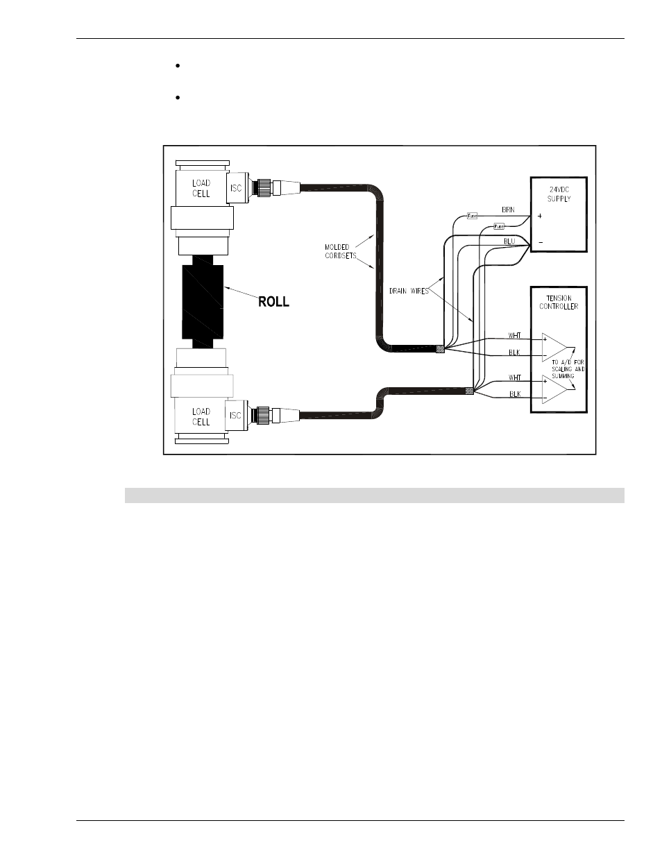 3 cabling | Cleveland Motion Controls ULTRA ISC CARTRIDGE TRANSDUCER REV AA User Manual | Page 16 / 40