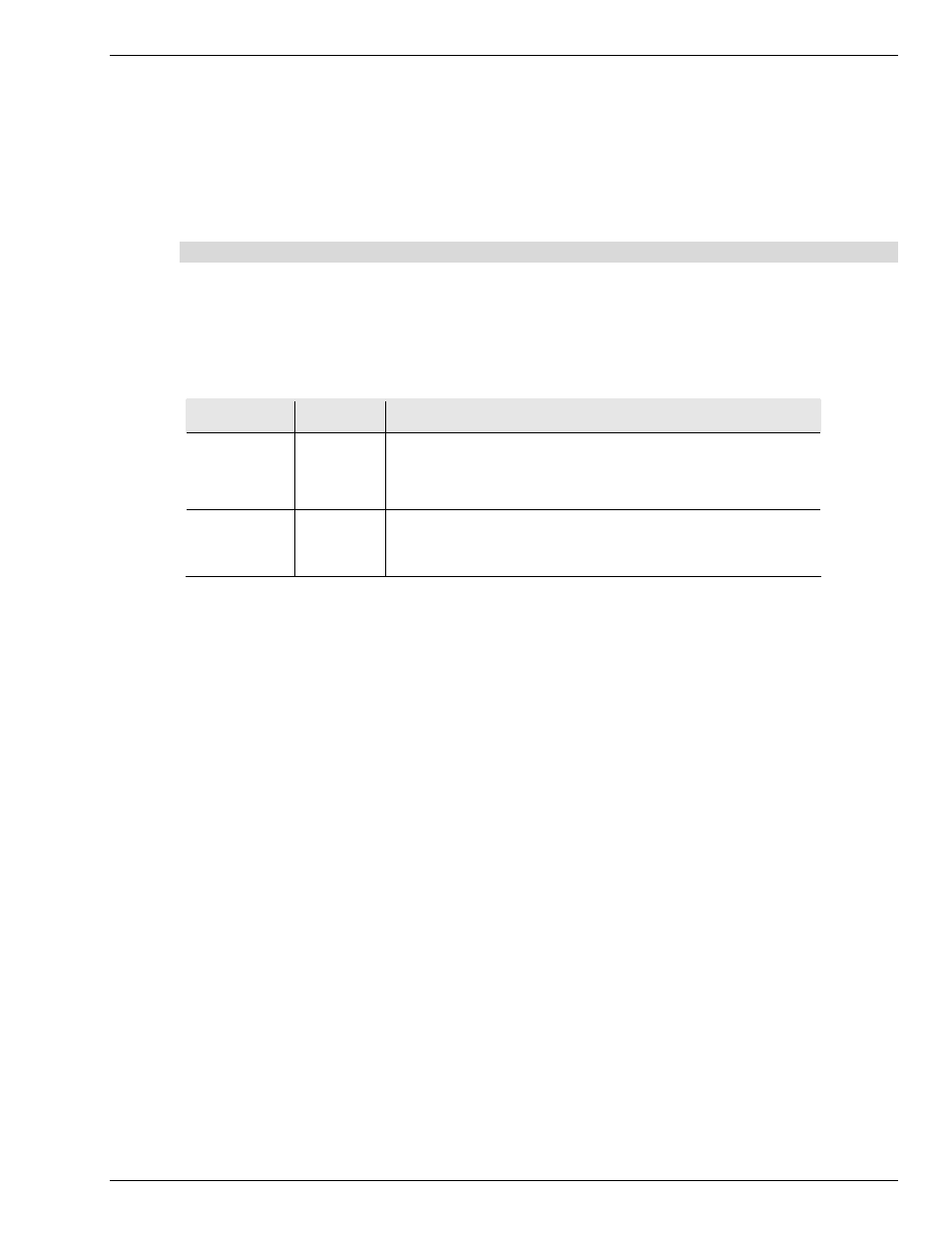 5 potentiometers adjustments (if needed), 1 correct adjustment tools | Cleveland Motion Controls ULTRA ISC CARTRIDGE TRANSDUCER REV AA User Manual | Page 18 / 40