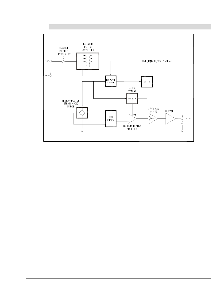Lock, Iagram of, Ltra | Eries, Mplifier, Odule | Cleveland Motion Controls ULTRA ISC CANTILEVER TRANSDUCER CLTSCM REV AA User Manual | Page 14 / 40