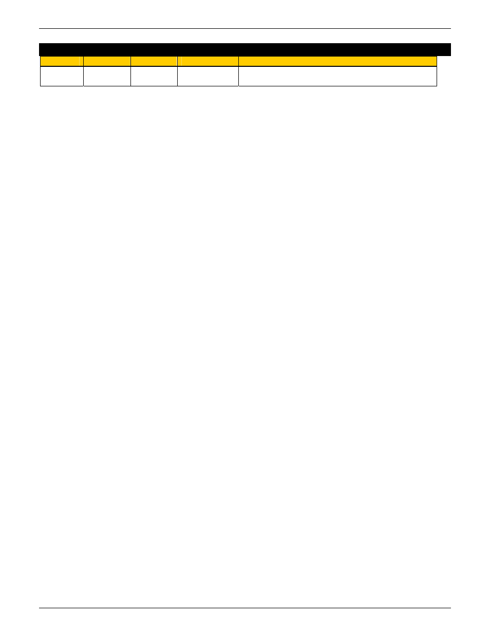 Cleveland Motion Controls ULTRA ISC CANTILEVER TRANSDUCER CLTSCM REV AA User Manual | Page 2 / 40