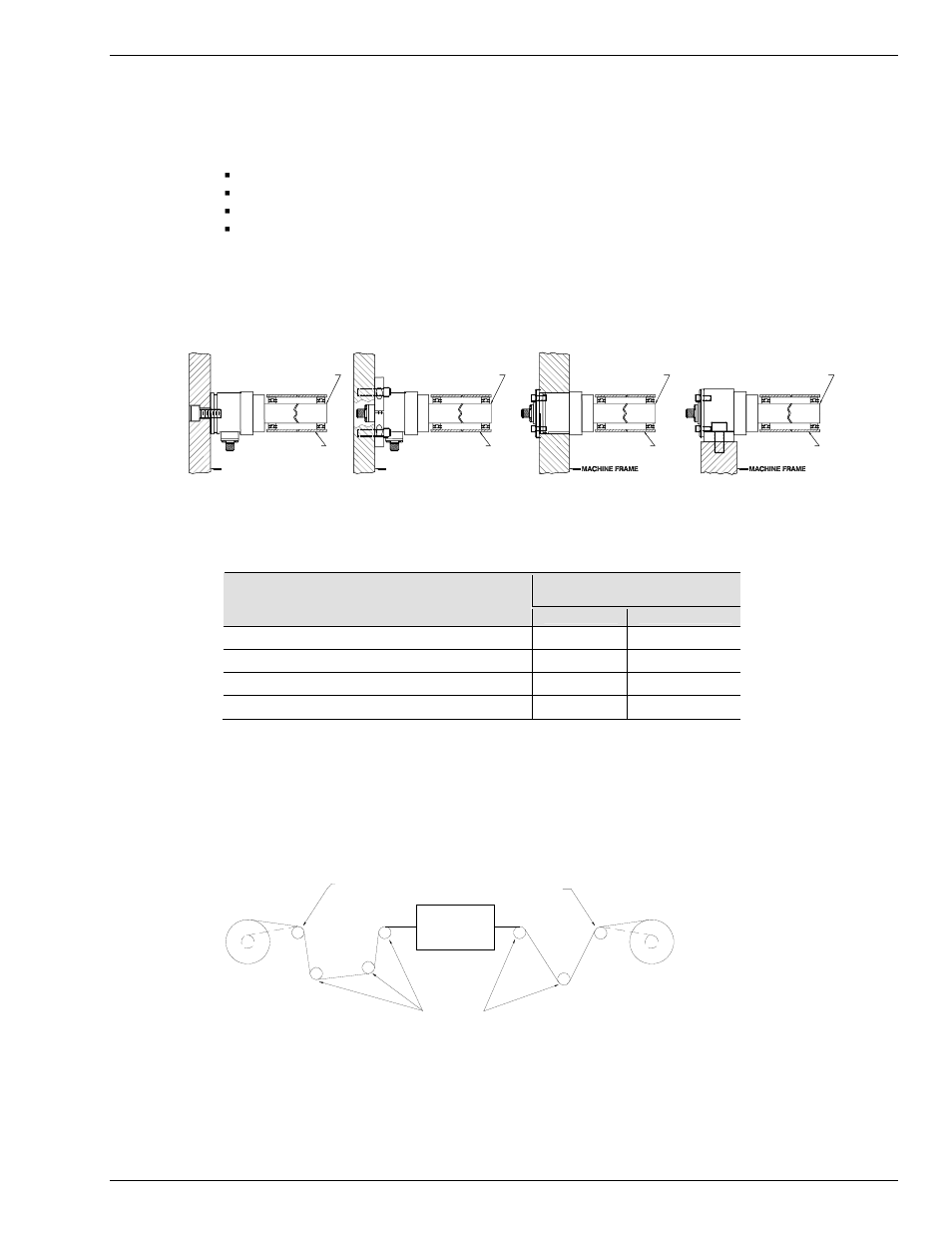 2 mounting configurations | Cleveland Motion Controls ULTRA ISC CANTILEVER TRANSDUCER CLTSCM REV AA User Manual | Page 23 / 40
