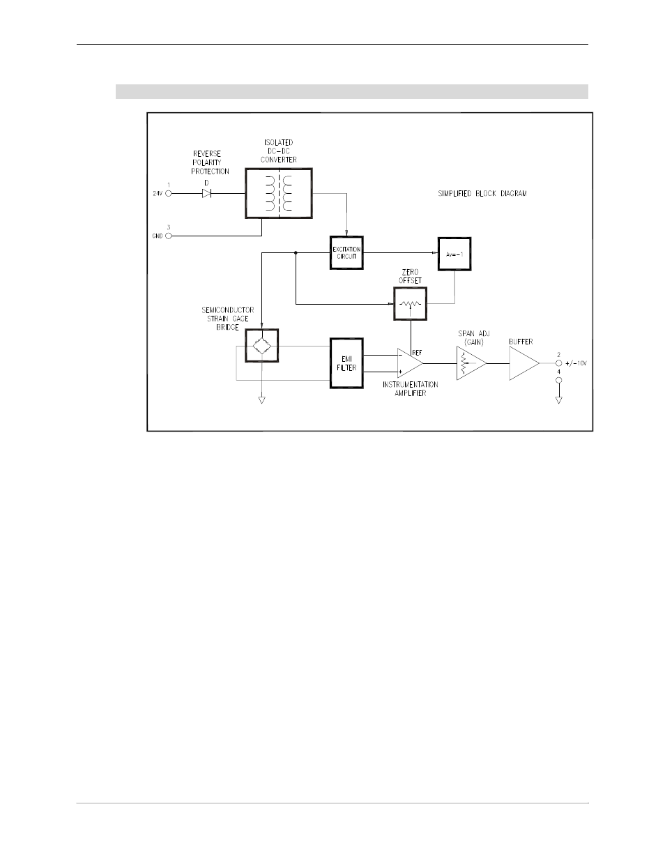 Lock, Iagram of, Ltra | Eries, Mplifier, Odule | Cleveland Motion Controls ULTRA ISC SERIES SLIM CELL TRANSDUCER REV AA User Manual | Page 14 / 42