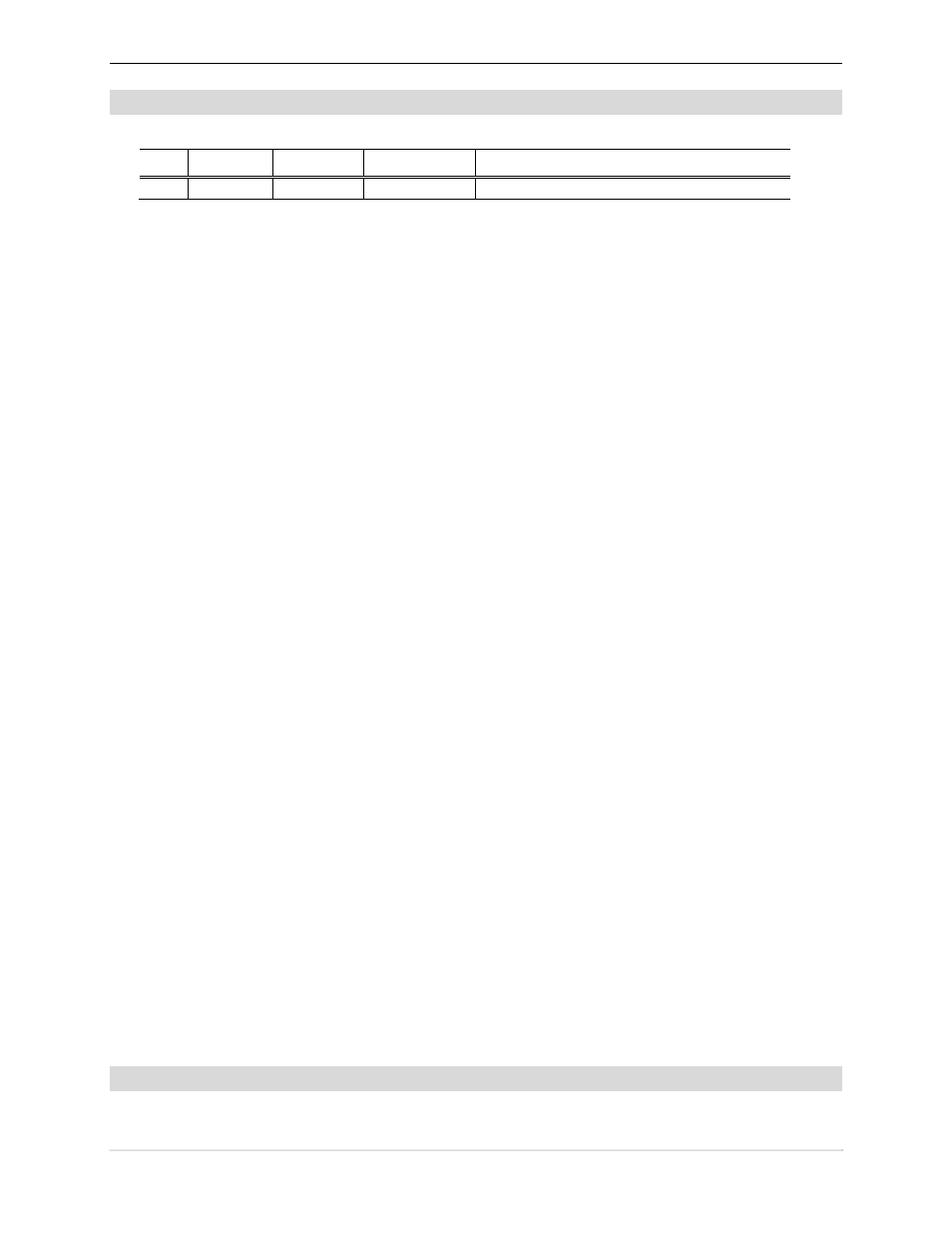 Cleveland Motion Controls ULTRA ISC SERIES SLIM CELL TRANSDUCER REV AA User Manual | Page 2 / 42