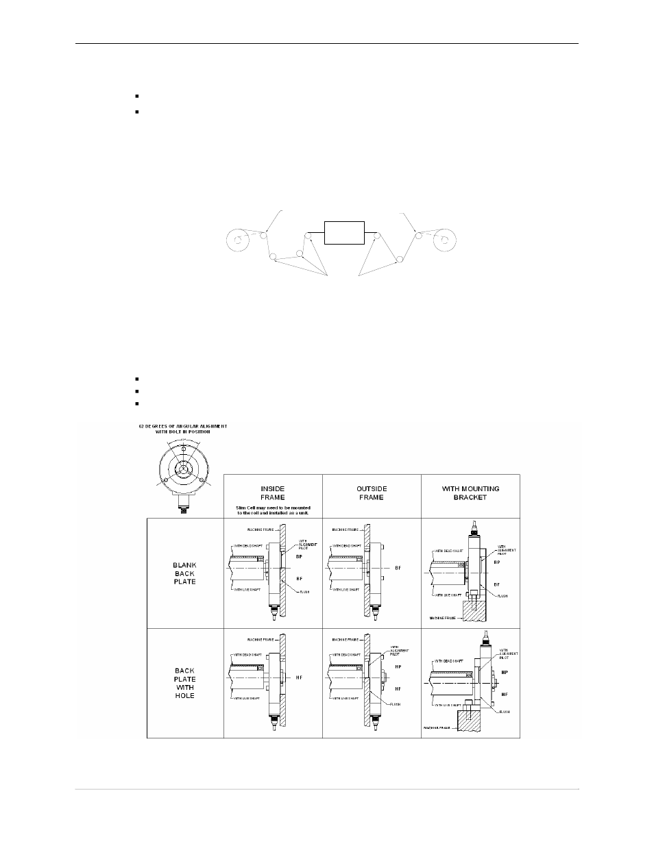 4 selecting a mounting location, 5 determine a mounting style | Cleveland Motion Controls ULTRA ISC SERIES SLIM CELL TRANSDUCER REV AA User Manual | Page 28 / 42