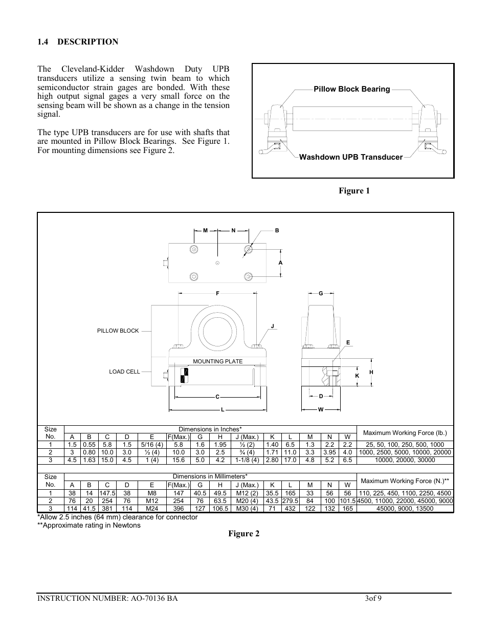 Figure 2 | Cleveland Motion Controls Classic UPB Transducer Load Cell REV BA User Manual | Page 3 / 9