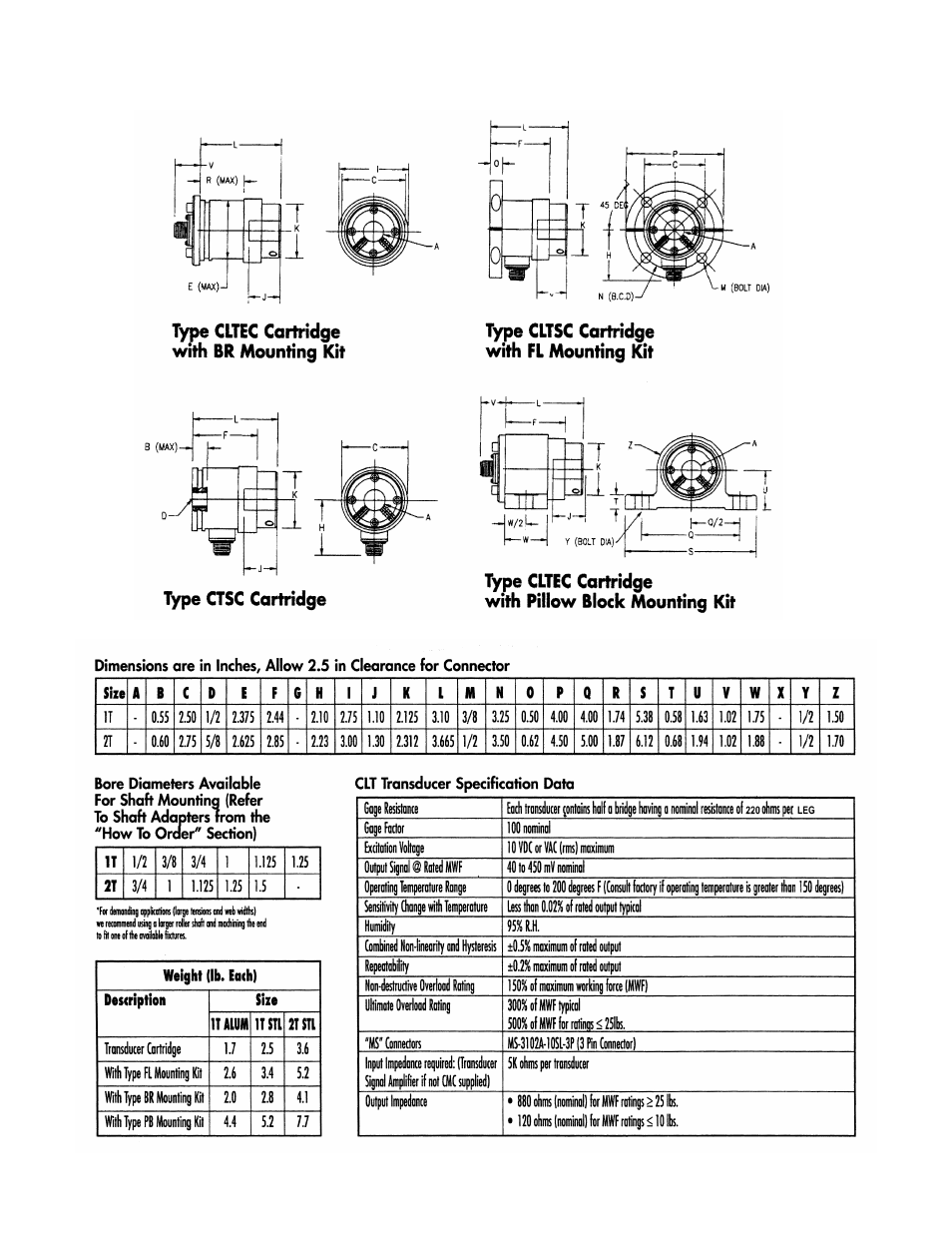 Cleveland Motion Controls Classic CLT Cantilevered Transducer REV AA User Manual | Page 6 / 12
