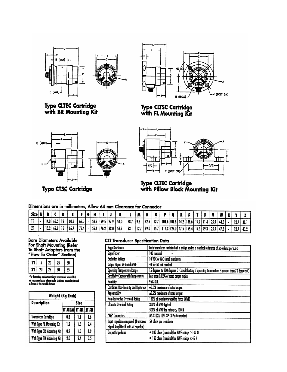 Cleveland Motion Controls Classic CLT Cantilevered Transducer REV AA User Manual | Page 9 / 12