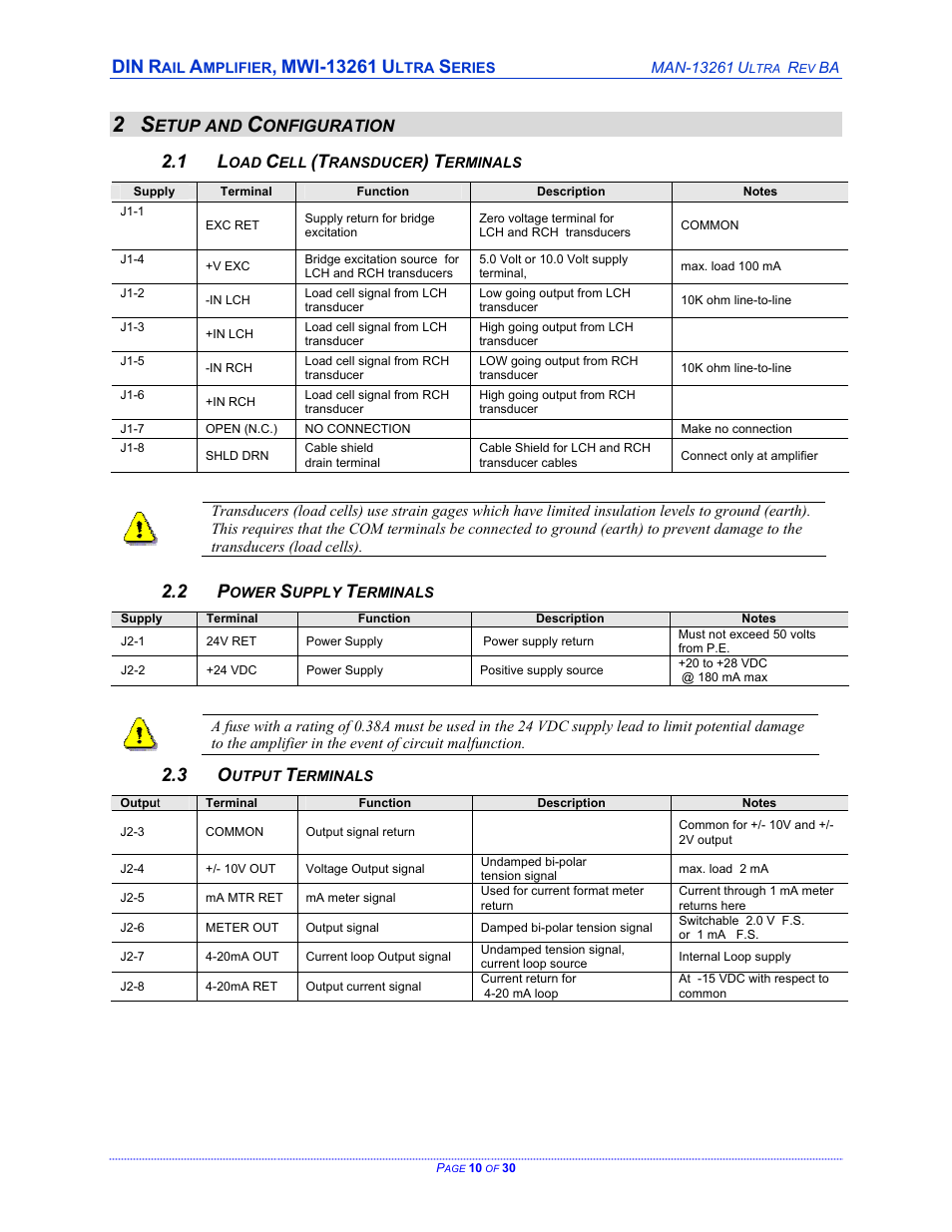 Etup and, Onfiguration | Cleveland Motion Controls DIN Rail Amplifier MWI-13261 Ultra Series Isolated REV BA User Manual | Page 10 / 30