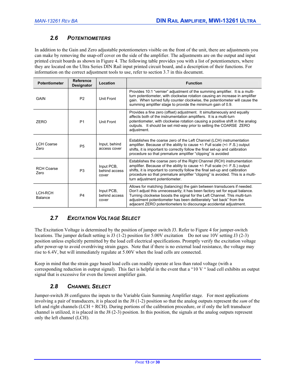 Cleveland Motion Controls DIN Rail Amplifier MWI-13261 Ultra Series Isolated REV BA User Manual | Page 13 / 30