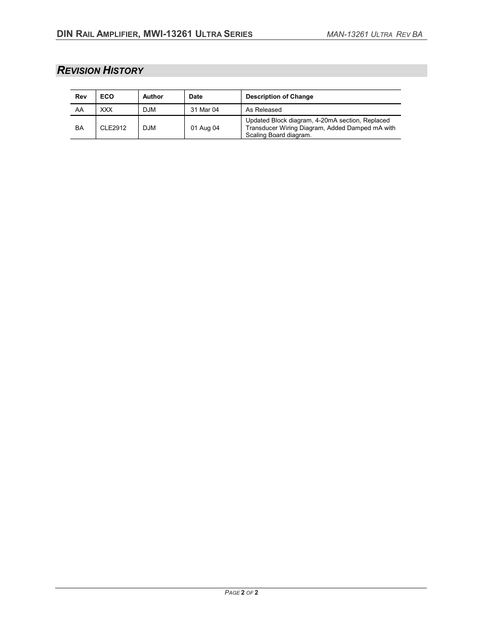 Cleveland Motion Controls DIN Rail Amplifier MWI-13261 Ultra Series Isolated REV BA User Manual | Page 2 / 30